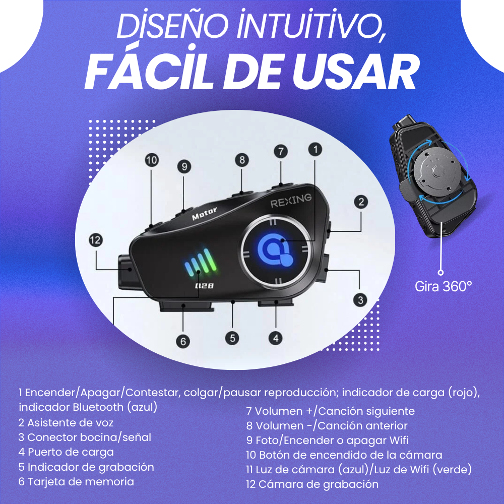Rexing Q28